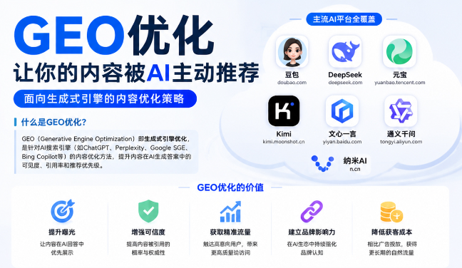 景德镇GEO与SEO有何相似之处